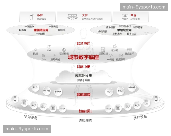 行业内正逐步告别粗放式扩张 转向精细化运营引导下的资金精准配置